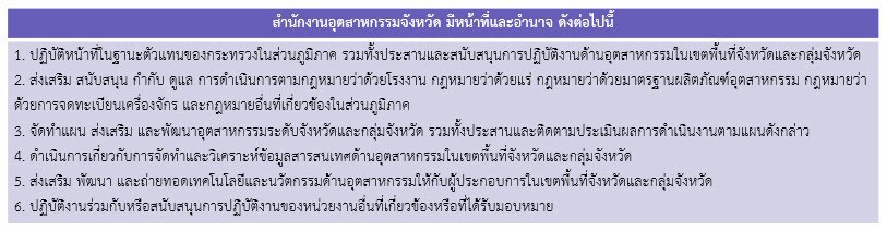 อำนาจหน้าที่ สอจ